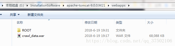 root