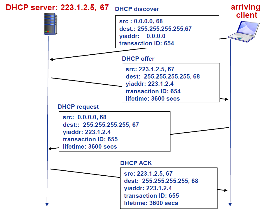 img_c90960b5ee0247048a42215b99f4e953.png