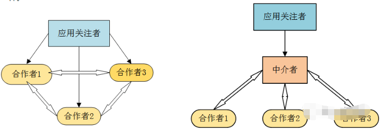 微信截图_20230105161930.png