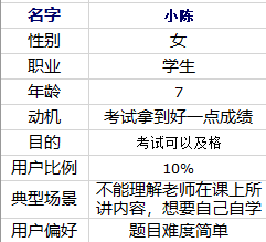 1472363-20181010005305815-1732885857.png