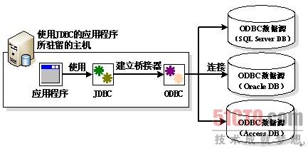 5caa2660393fd182cff1e64ed5e205bc.png