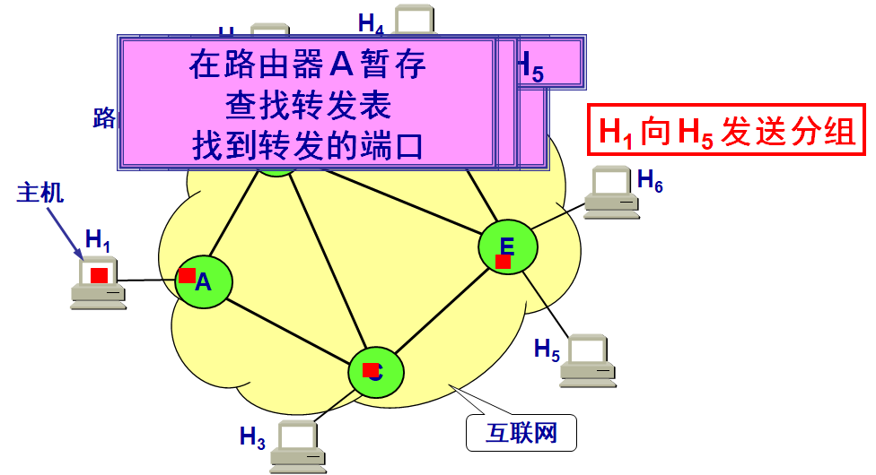 image-20210816152329789