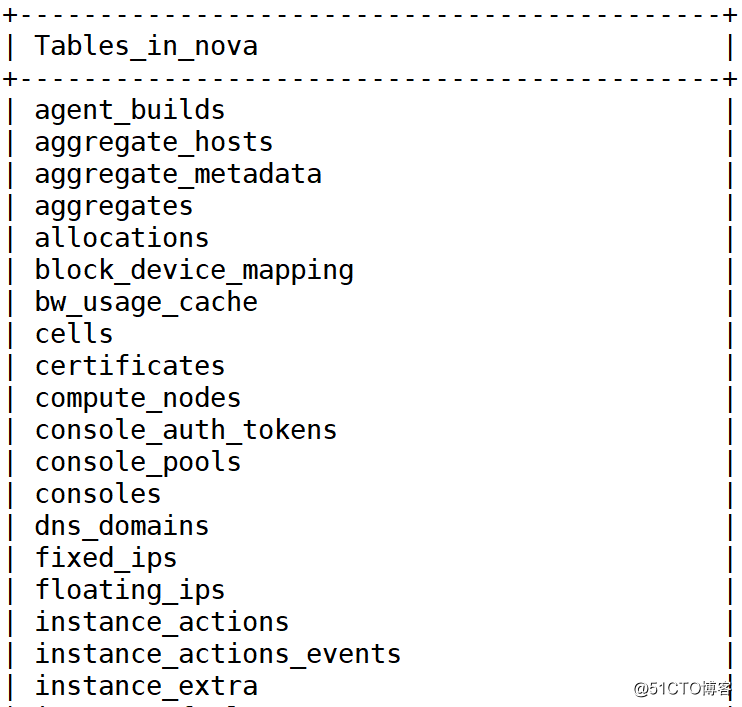 初识openstack之7——安装Compute