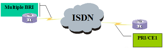 1276762-20180707175123246-863865119.png
