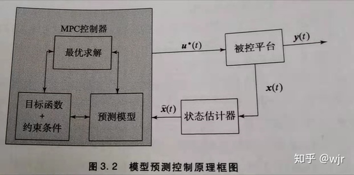 bd06dcfc75d7c98fbf0e6b39aef95ab7.png