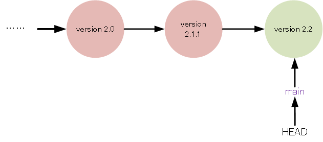 image-20210408231338217