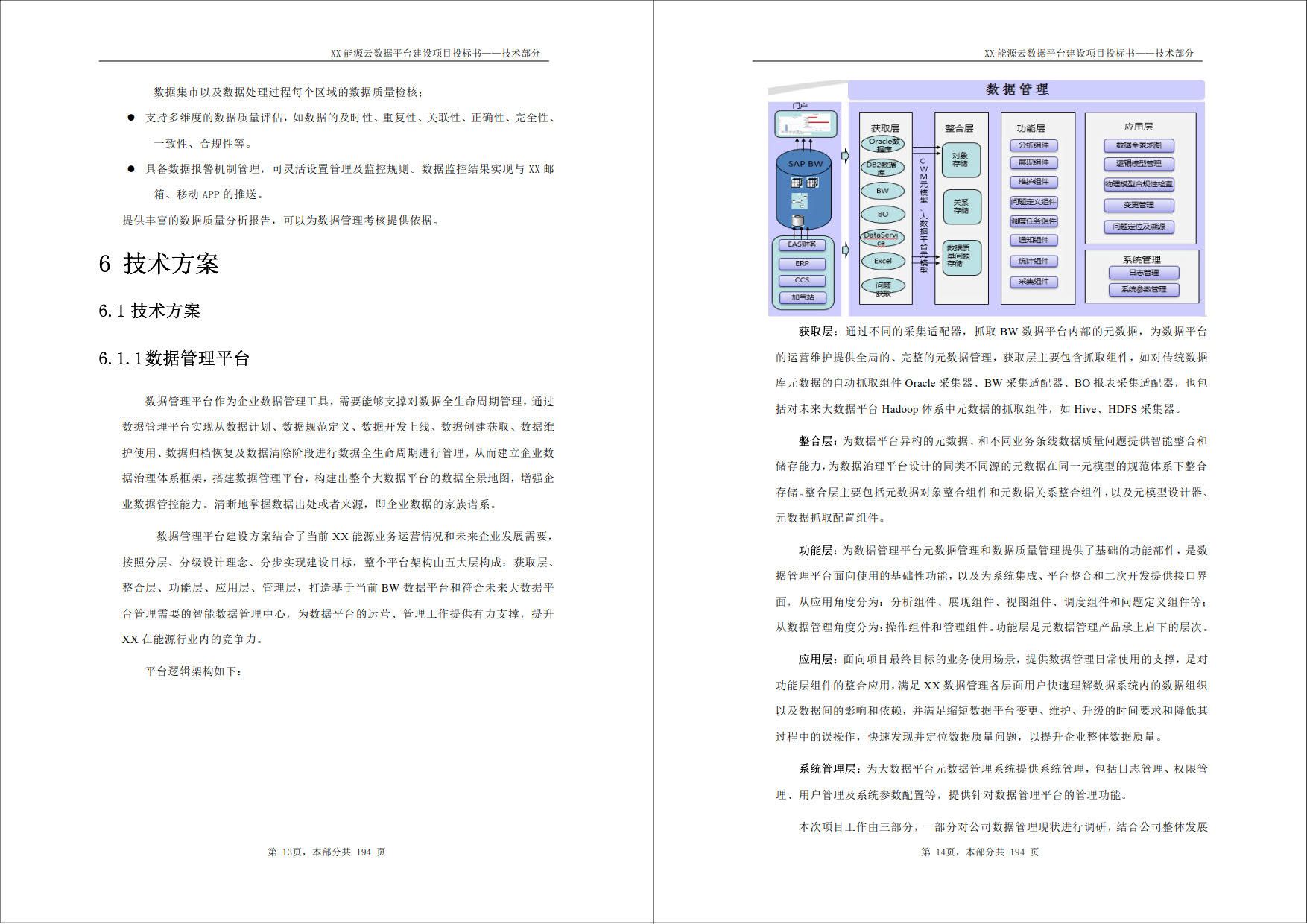 XX能源云数据平台建设项目_投标书_技术部分（194页word）_数据分析_12