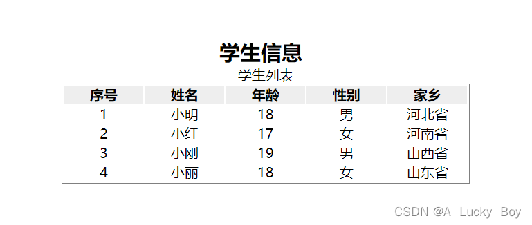 watermark,type_d3F5LXplbmhlaQ,shadow_50,text_Q1NETiBAQSAgTHVja3kgIEJveQ==,size_19,color_FFFFFF,t_70,g_se,x_16
