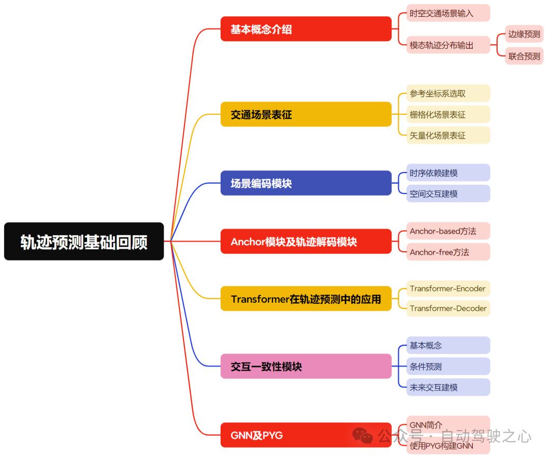 89028b1dd54ba4723c5d5aa73e4a72f3.png