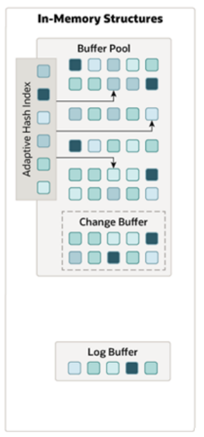 image-20230224110516631