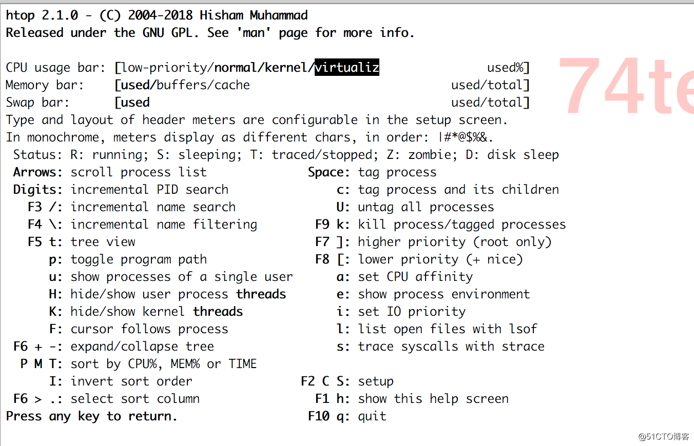 Linux 进程管理