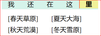 图二