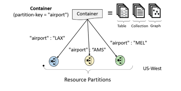 257c35beba77b01be7b0747d6cff1af9.png