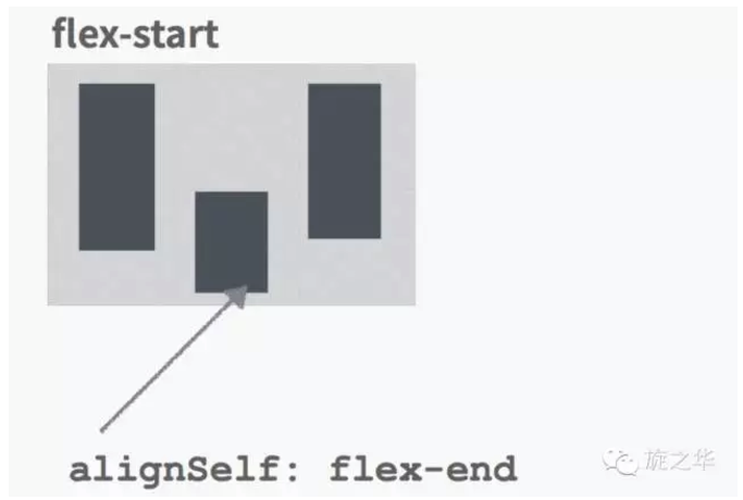 762322-20170906103531304-995061677.png