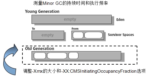 输入图片说明