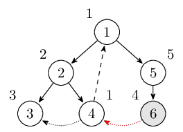 5c091cc63de3d.png