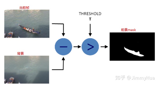 a7d0eba3b3894851c1444659da4e8a0c.png