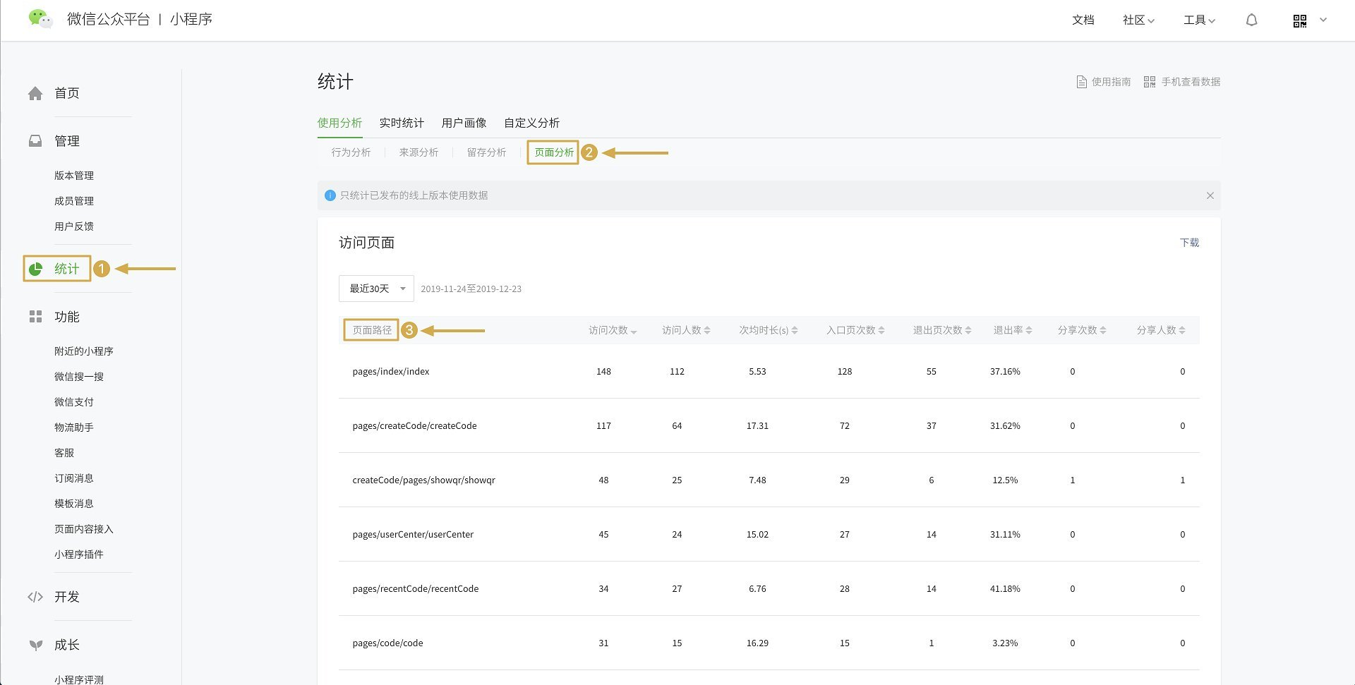 小程序统计页面
