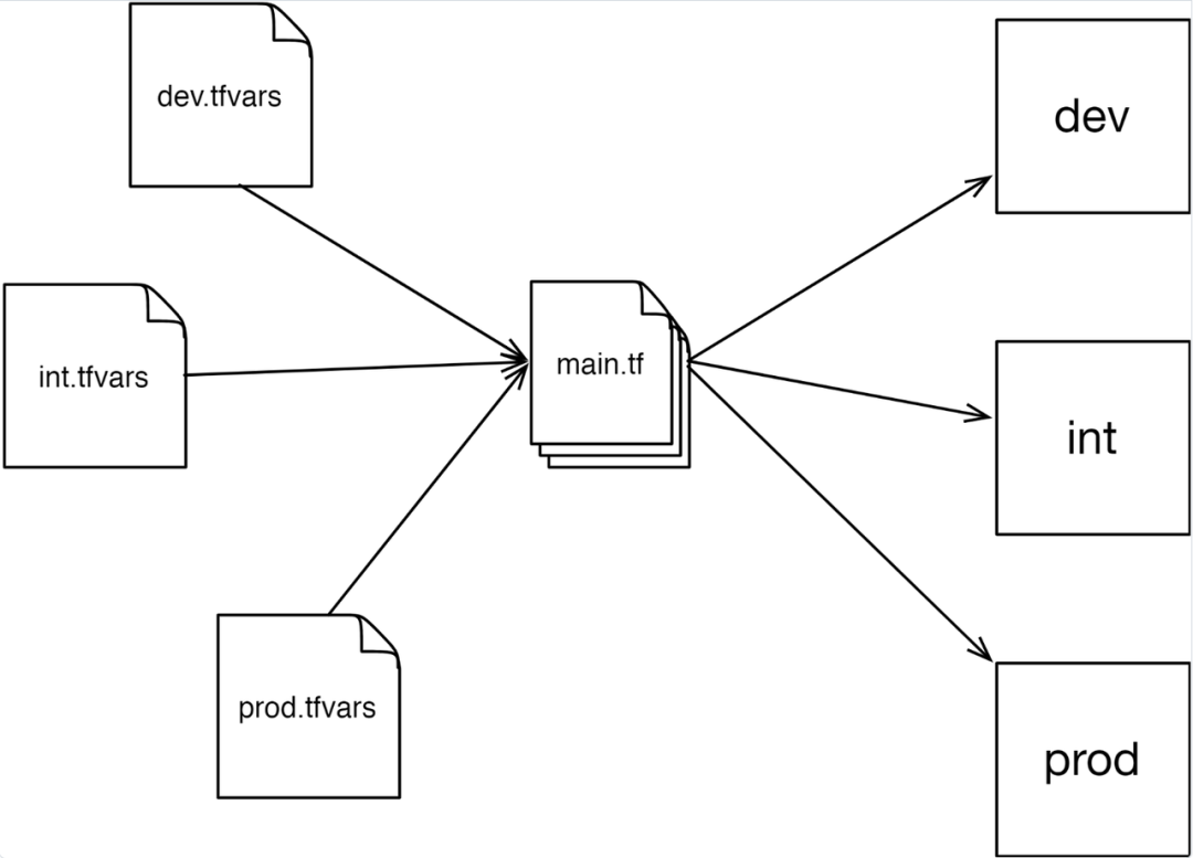 4ff9fa7c562cdbf07892f36e9ab5bcc3.png