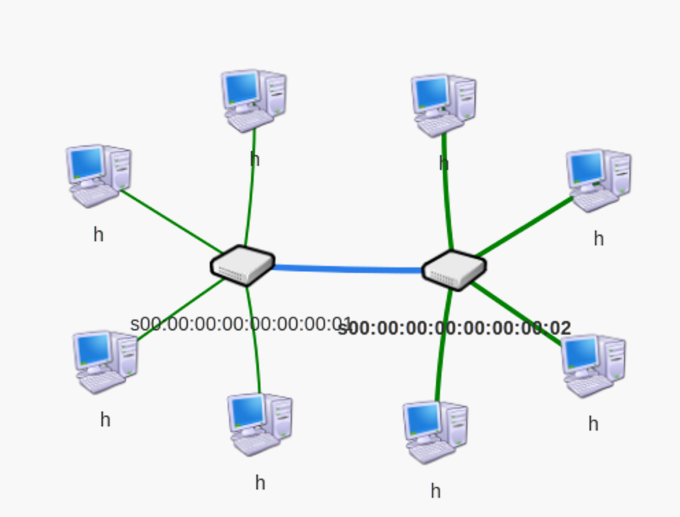 1286939-20171213172217629-151156804.png