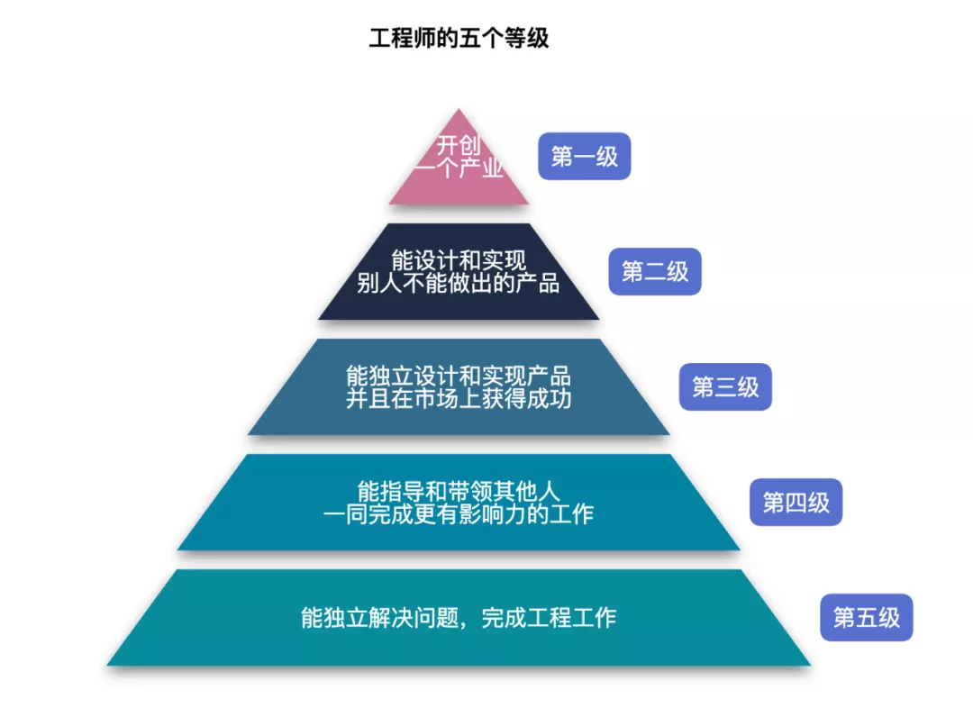 0f43cb0e3614bdfaf575bf70fa2d6157.png