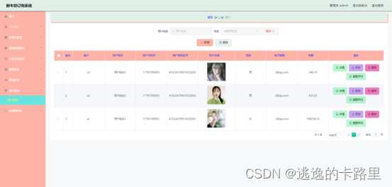 图5.2 用户管理界面