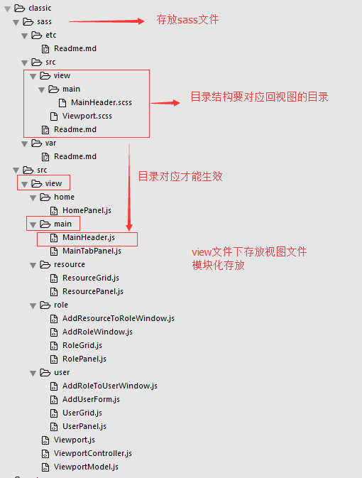 classic文件夹结构