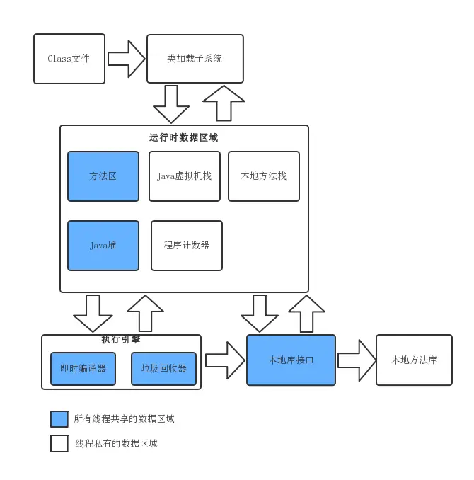 5763525-ad1134304c6f2c23.png
