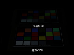 十项全能 2013年大尺寸Android平板横评 