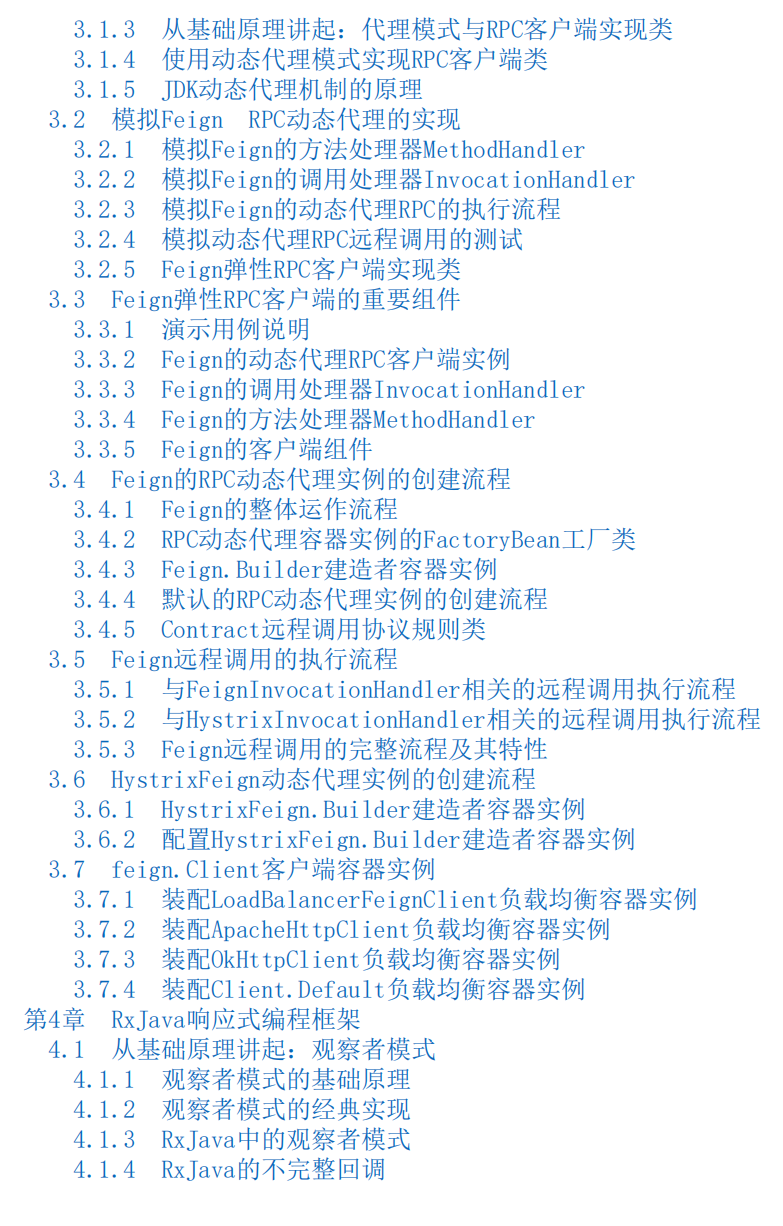 太简单了!看完这篇还能不会SpringCloud+Nginx高并发?