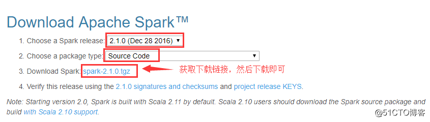 初识Spark