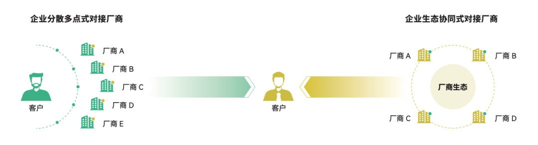 7bdcc22f669d2cb6acca3f771a147ee4.png