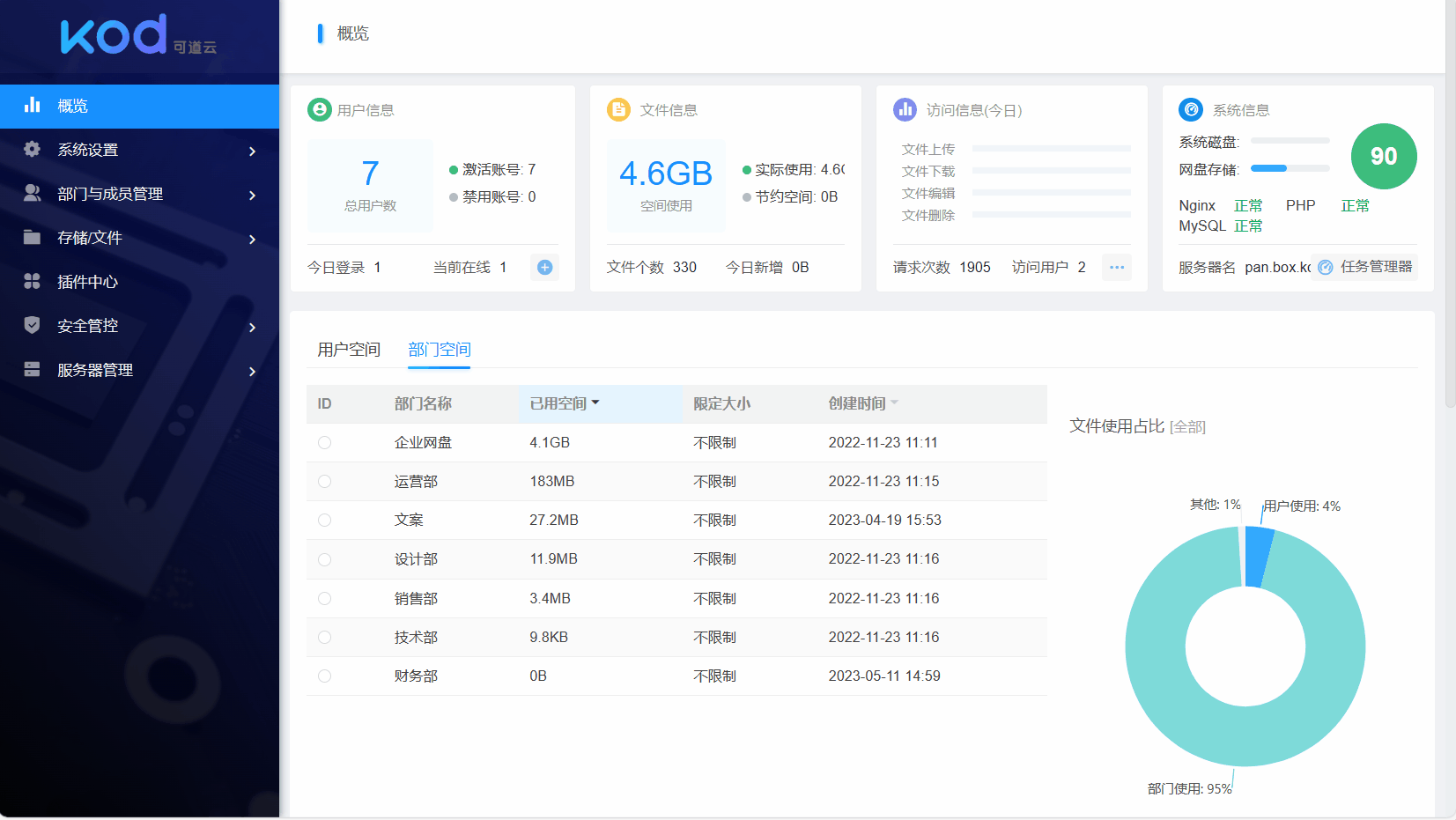 90f027d4152a44081c23efdbce2cd78e.gif