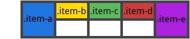 Example of grid-auto-flow set to row