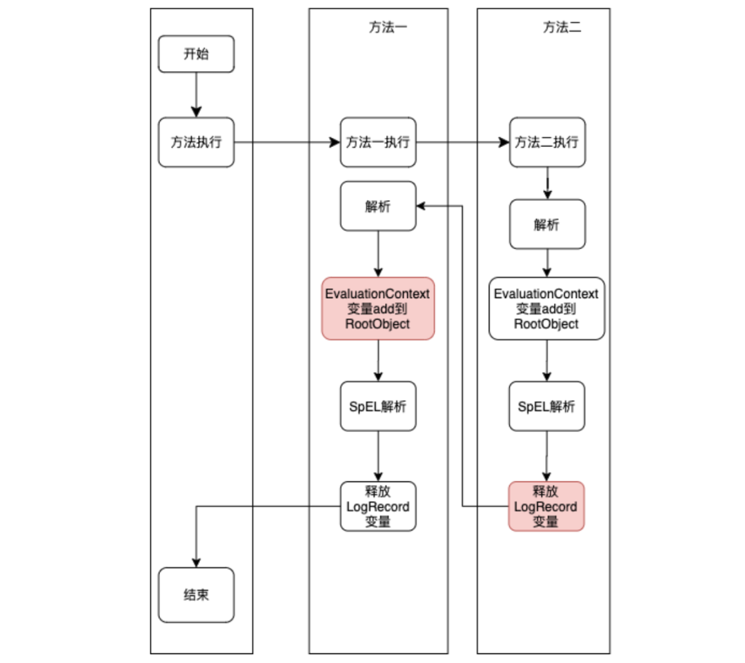 c3b944c5fa49239090426cdae4acbc5b.png