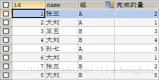 这里写图片描述