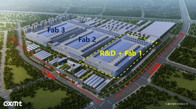 国产存储芯片现状如何?