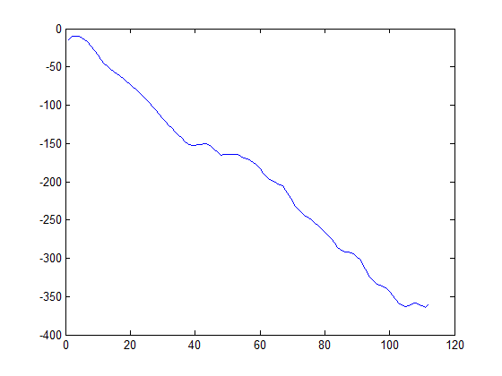 4d141a228a8ee9636fa52e7550d9bdcb.png