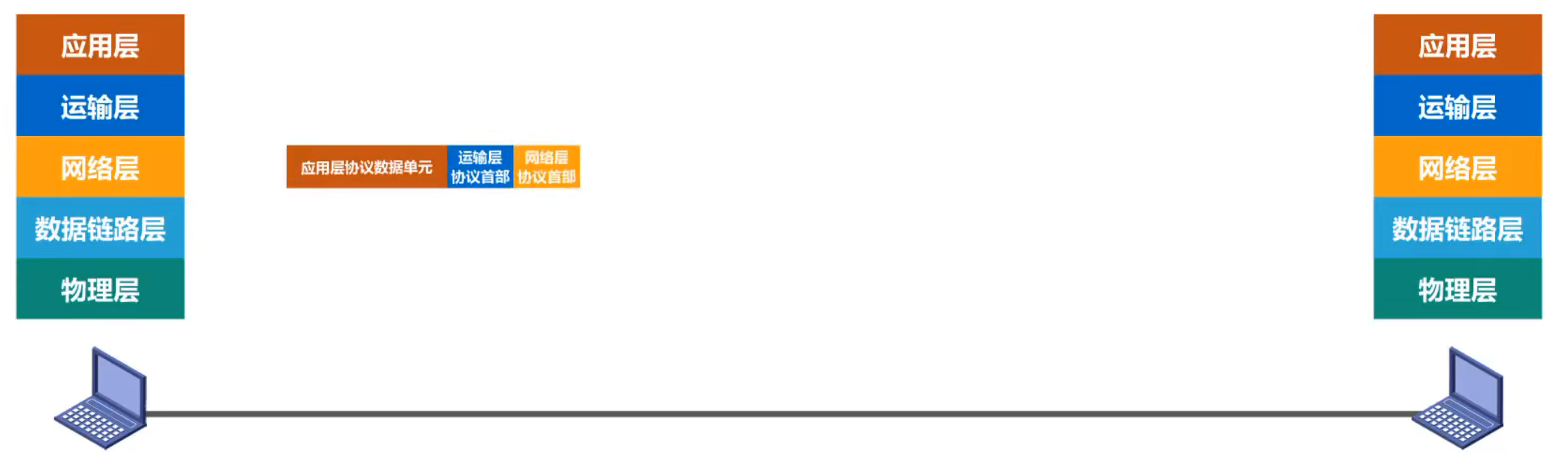 image-20220301084601774