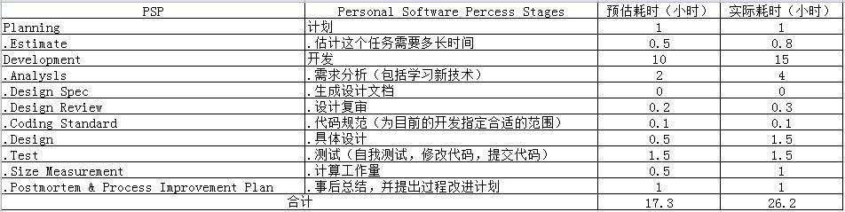 1518704-20181106124334448-1614872679.jpg