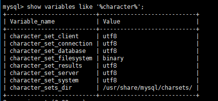 mysql编码修改