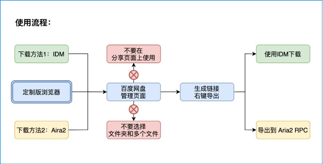 33dd7e313c4792309ca7884d7ad3f6c5.png