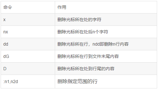 image-20210423150855741