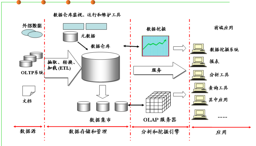 image-20230616115324913