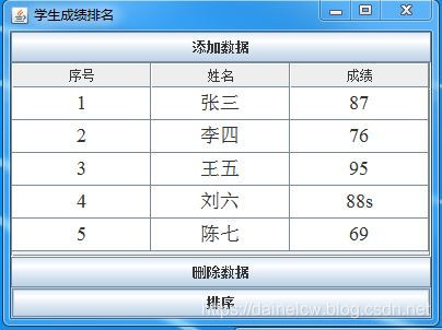 添加并输入数据