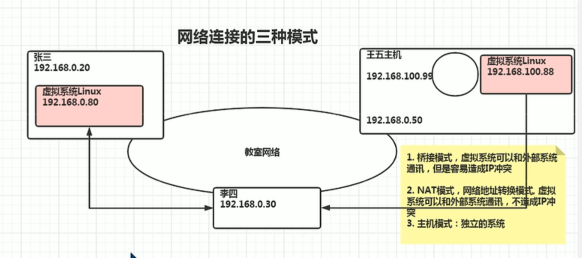 image-20221011204719285