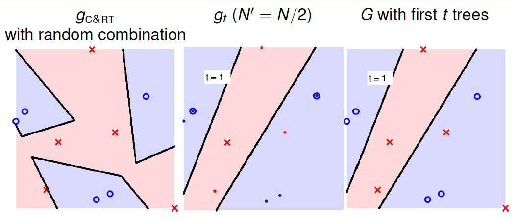 1010007-20190625102437646-1439909051.png