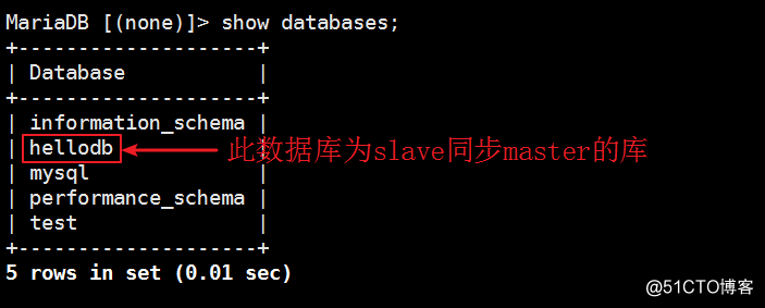 MySQL之一致性检测及数据同步