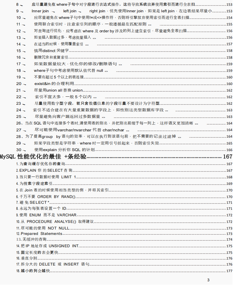 收录99+案例！Github获赞百万的性能优化小册也太香了