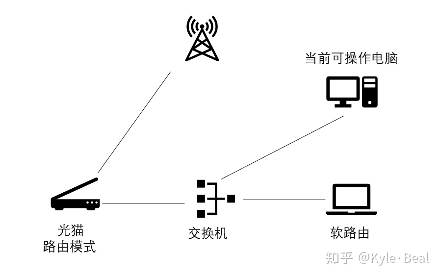 4527751af75dc28b8513179bd3c91ef8.png